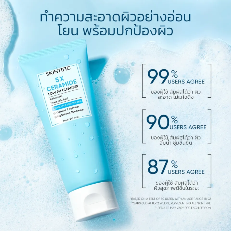 Skintific 5X Ceramide Low pH Cleanser 80ml - Image 4